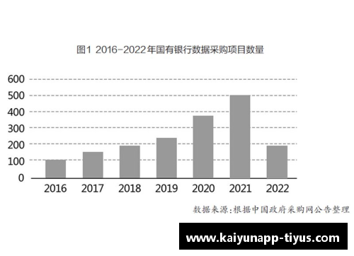 北京控股规划未来五年发展蓝图，力争成为行业领军企业 - 副本