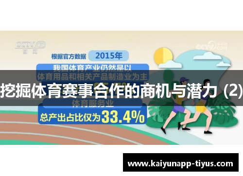 挖掘体育赛事合作的商机与潜力 (2)
