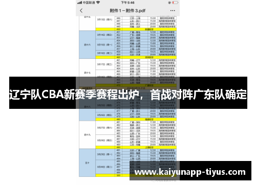 辽宁队CBA新赛季赛程出炉，首战对阵广东队确定
