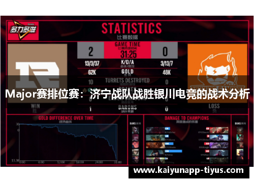 Major赛排位赛：济宁战队战胜银川电竞的战术分析