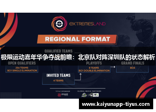 极限运动嘉年华争夺战前瞻：北京队对阵深圳队的状态解析